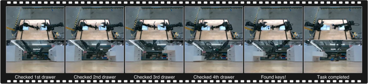 Drawer Search qualitative behavior