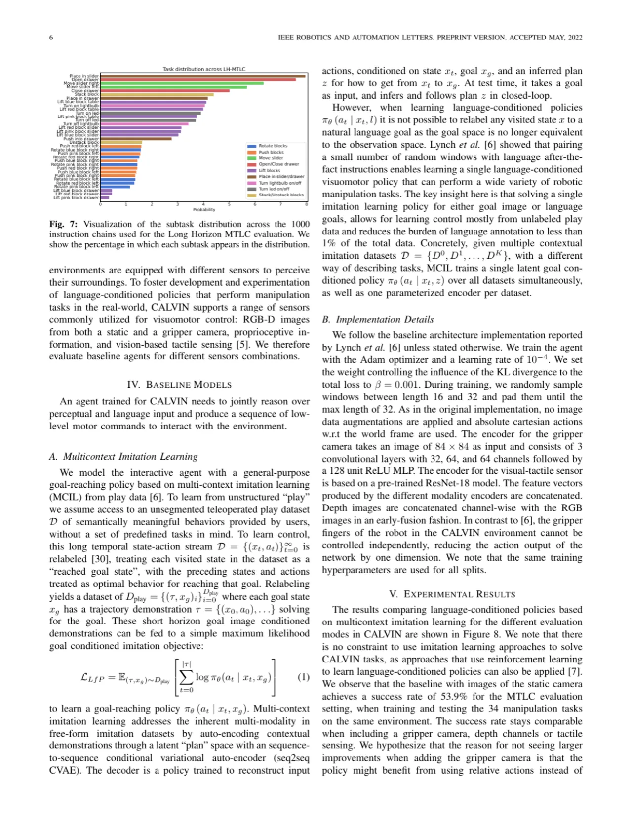 CALVIN results distribution