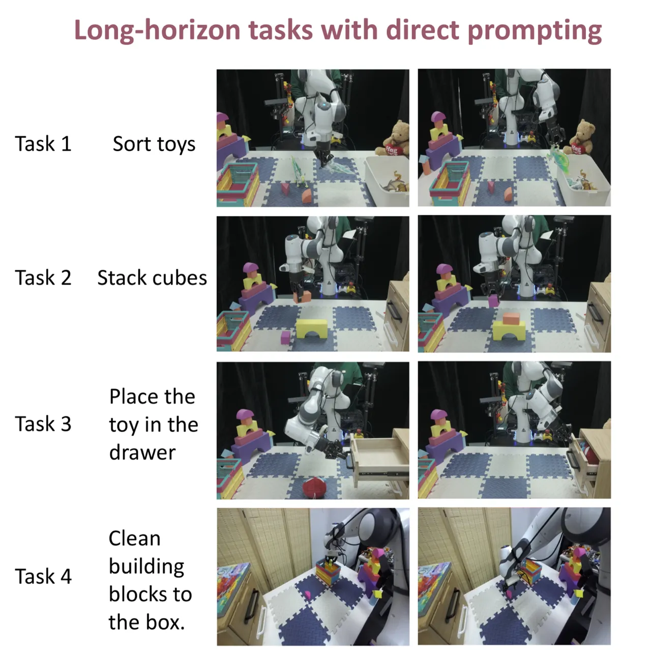 real robot task settings