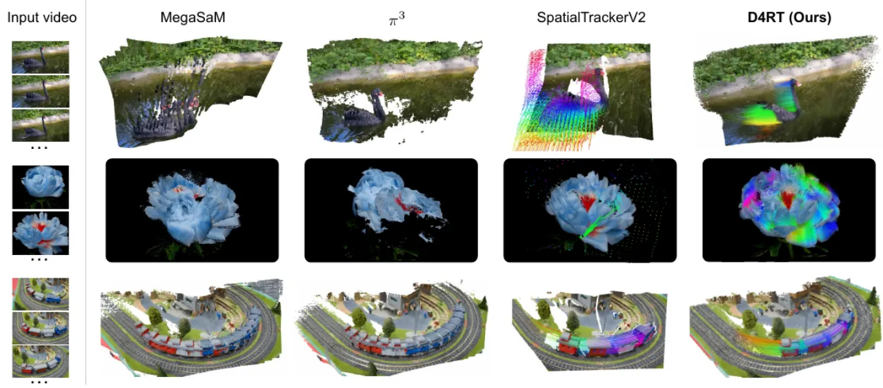 point cloud comparison