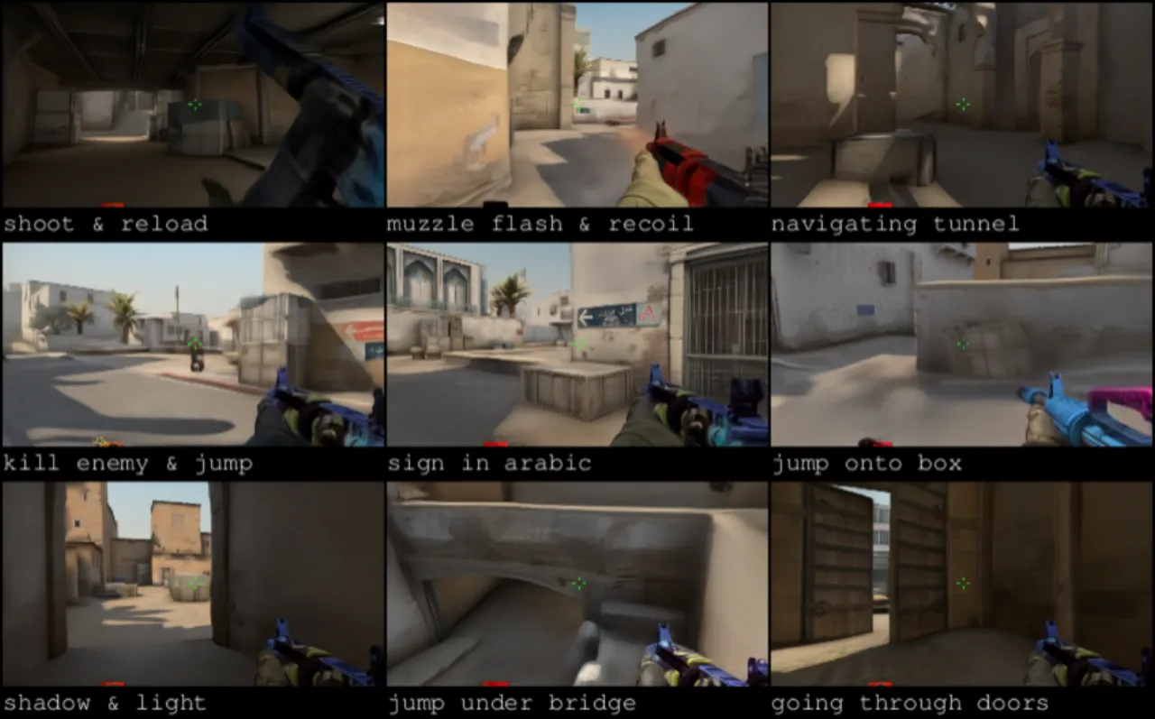CS:GO world model gameplay