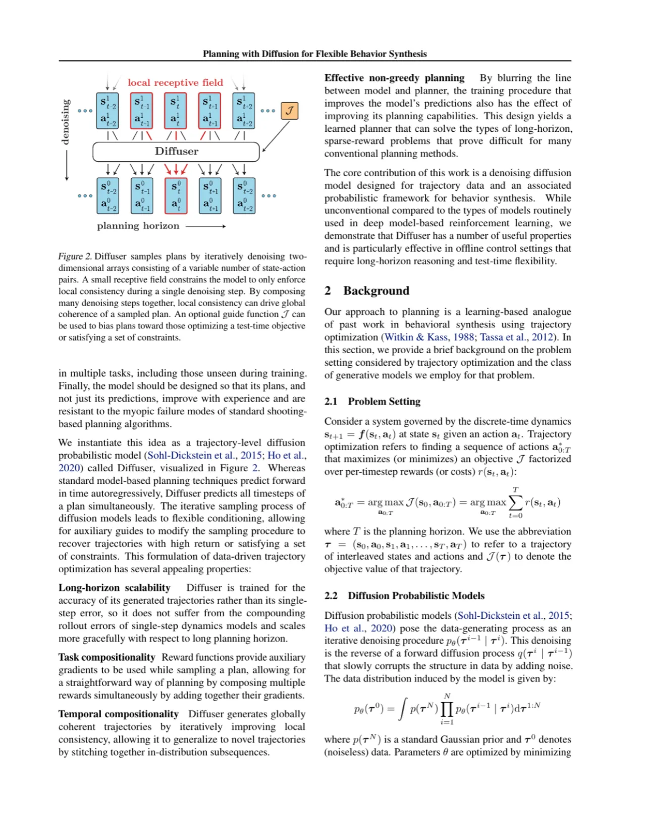 Diffuser Figure 2 - planning properties