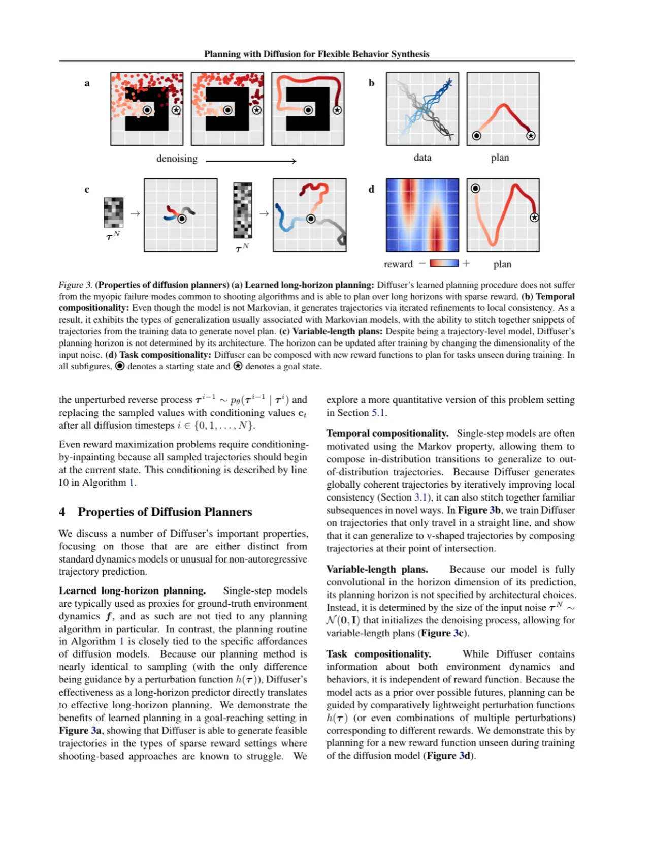 Properties of Diffusion Planners