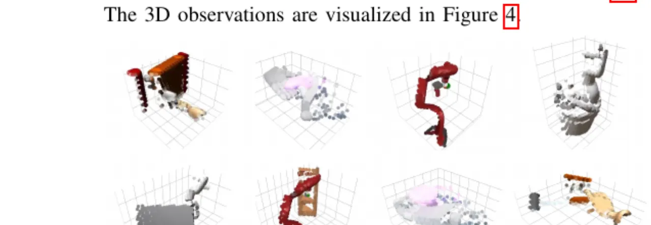 3D visual observations in simulation