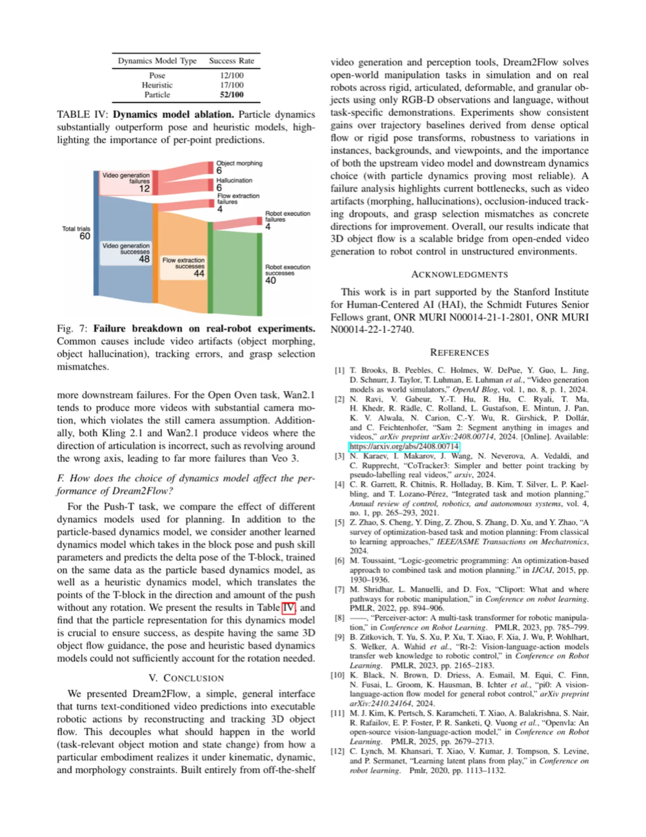 Failure breakdown and dynamics model ablation