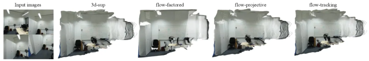 Flow3r 总体架构