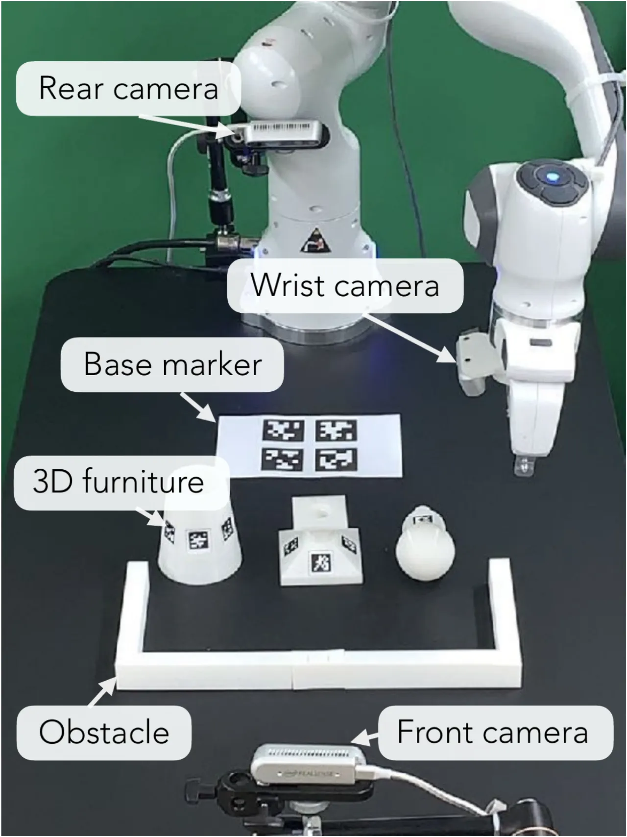 Robot System Setup