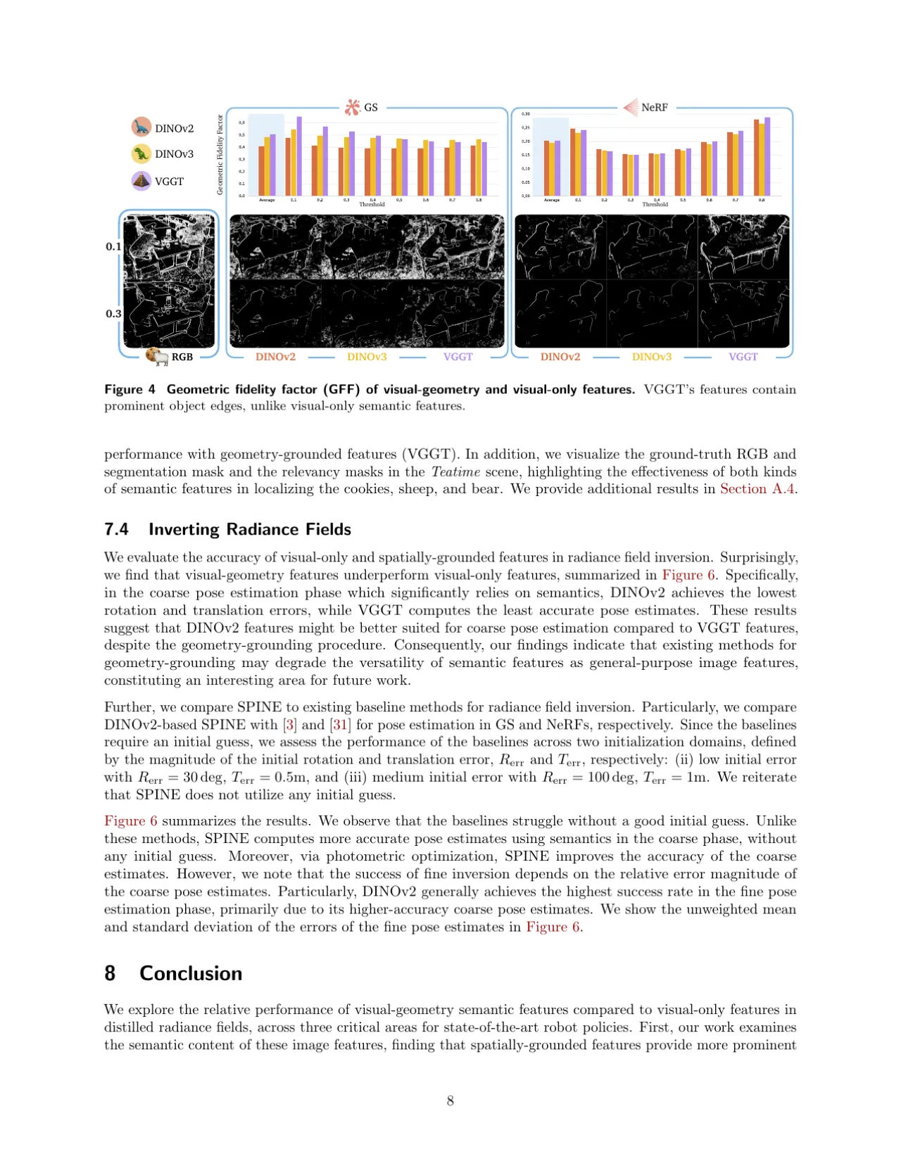 GFF 对比图（Figure 4）