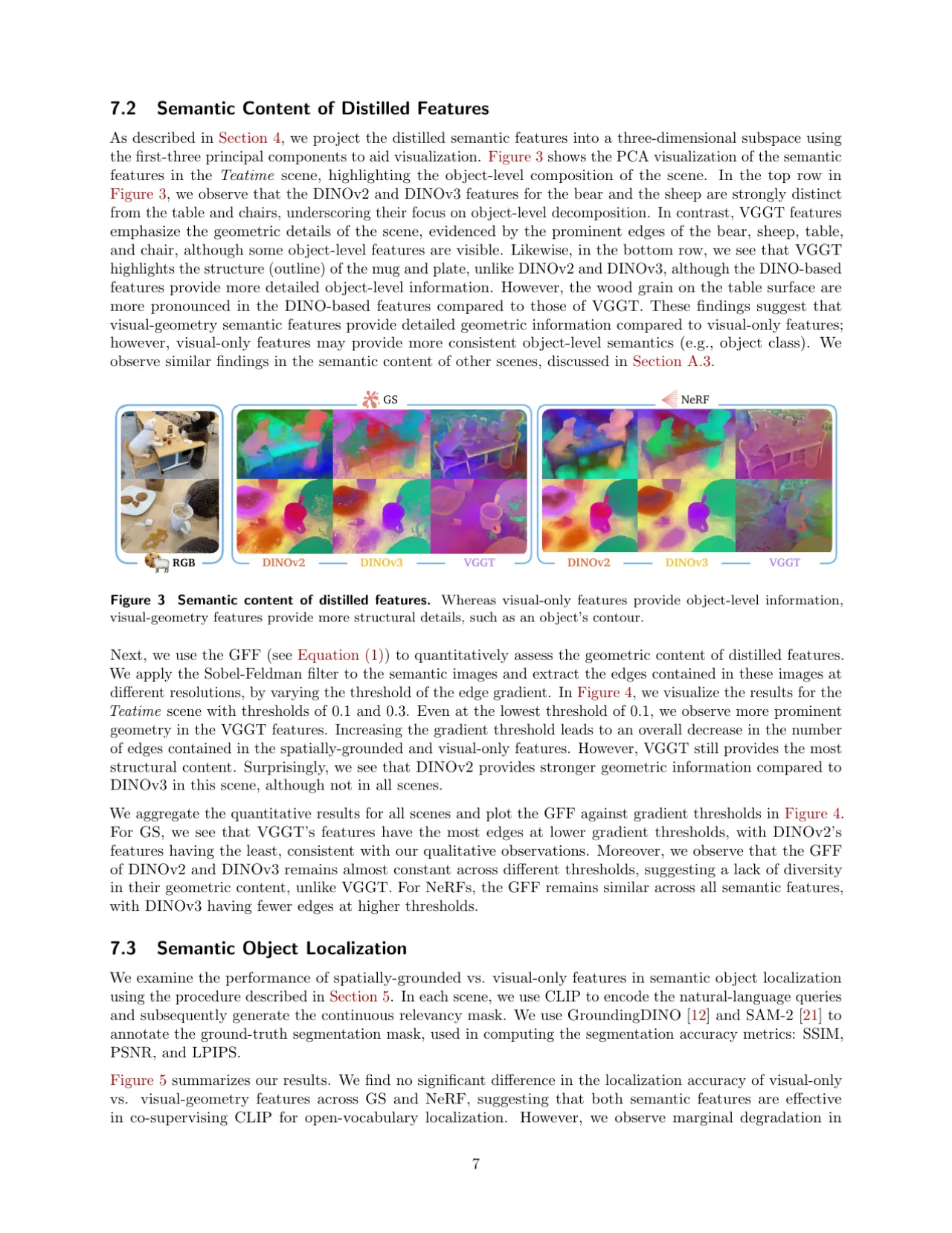 PCA 语义内容可视化（Figure 3）