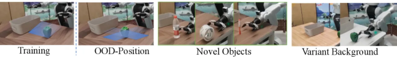 dexterous manipulation results