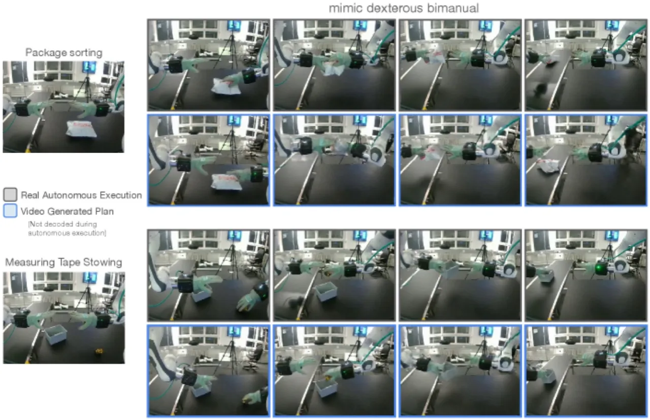 real-world bimanual robot setup