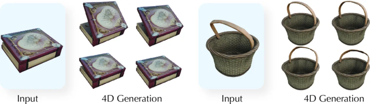 Generalization to unseen categories