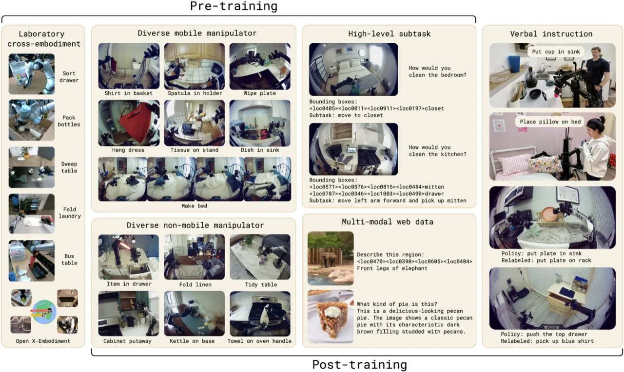 training_data
