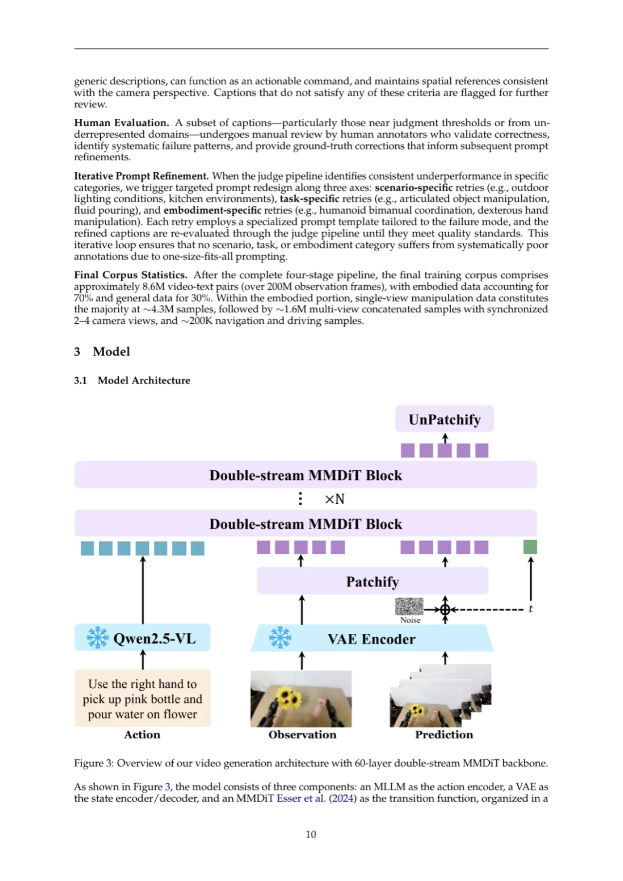 Qwen-RobotWorld 模型架构图（Figure 3）