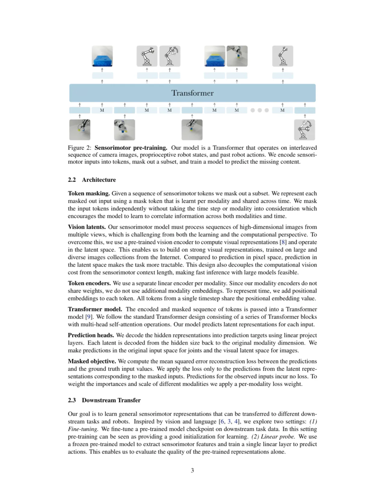 RPT architecture