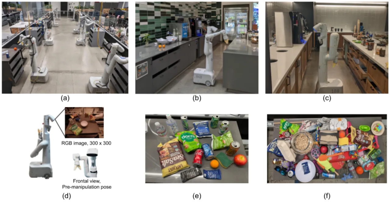 Robot setup: training classroom and evaluation kitchens