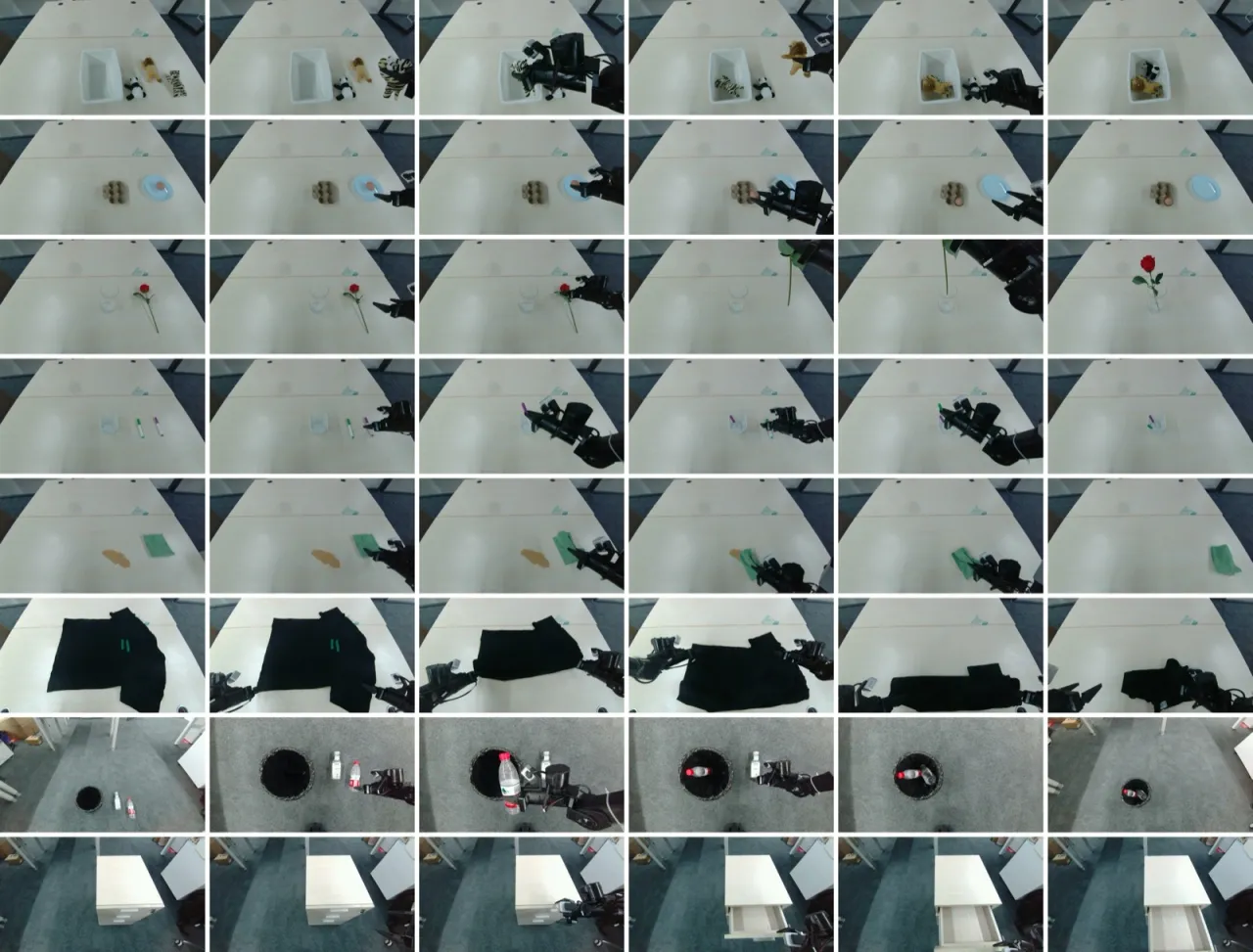 Real robot tasks