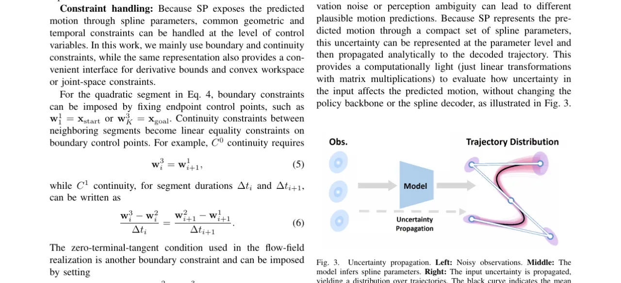 Boundary constraint visualization