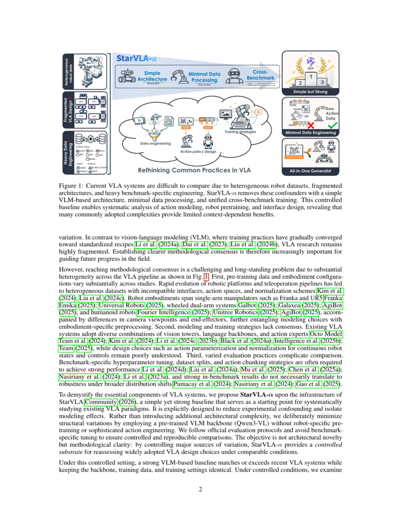StarVLA-α overview: current VLA common practices vs StarVLA-α approach