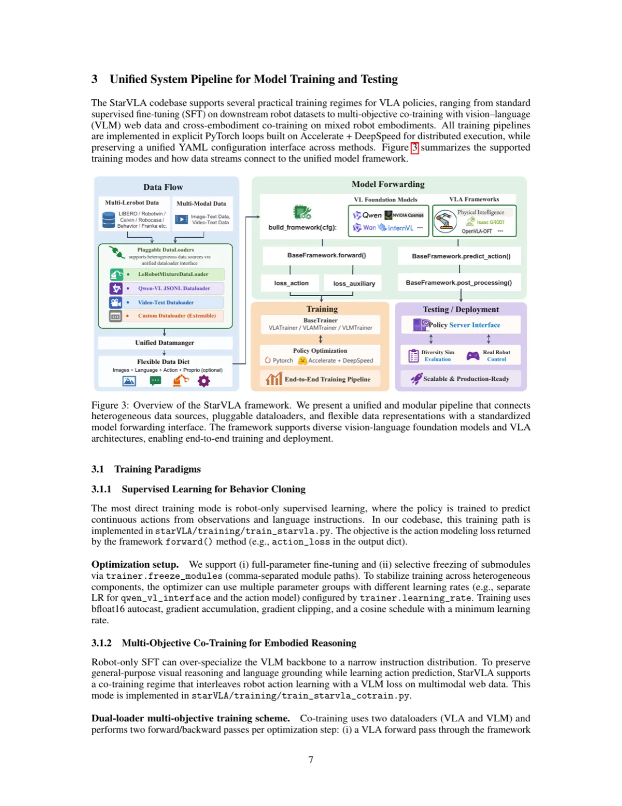 Figure 3: Unified System Pipeline