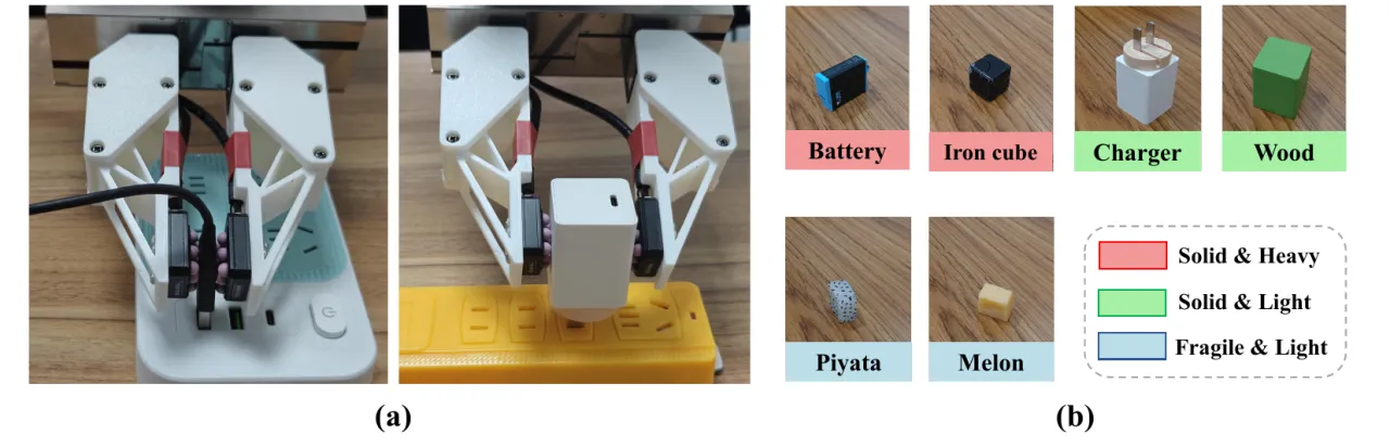 USB/充电器插拔任务与桌面抓取物体