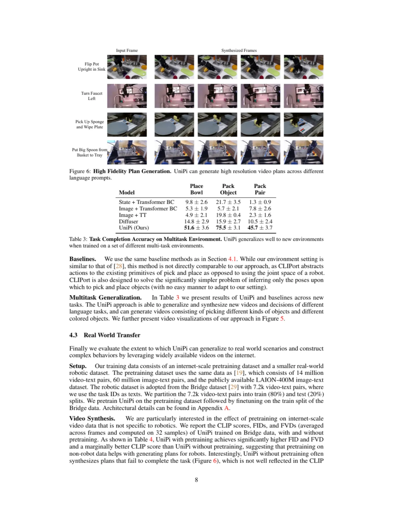 pretraining generalization