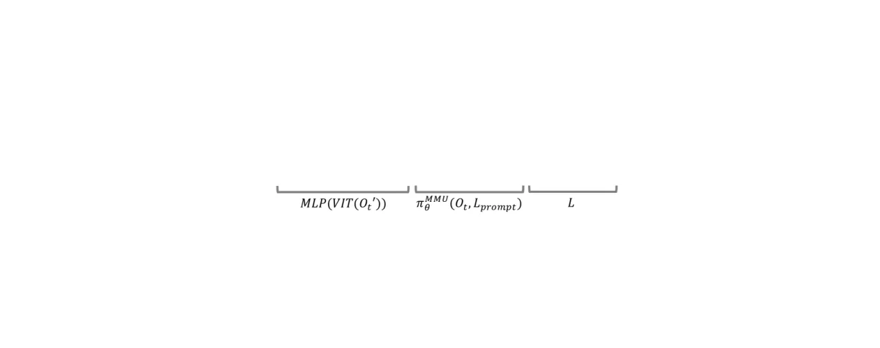 Unified prompting and attention mechanism