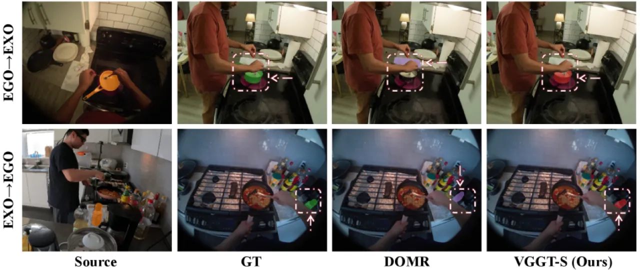 VGGT-S vs DOMR qualitative results