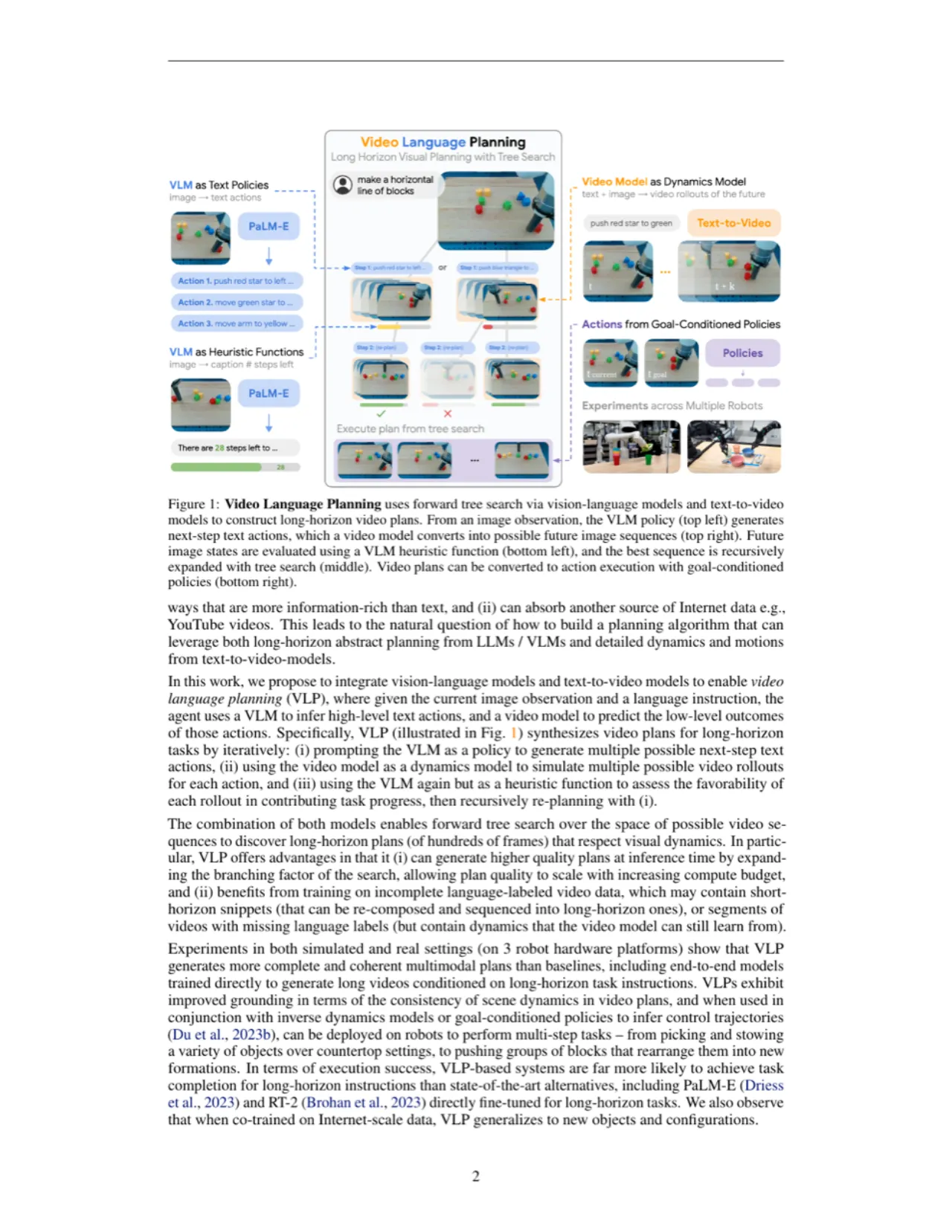 VLP long-horizon video plan examples