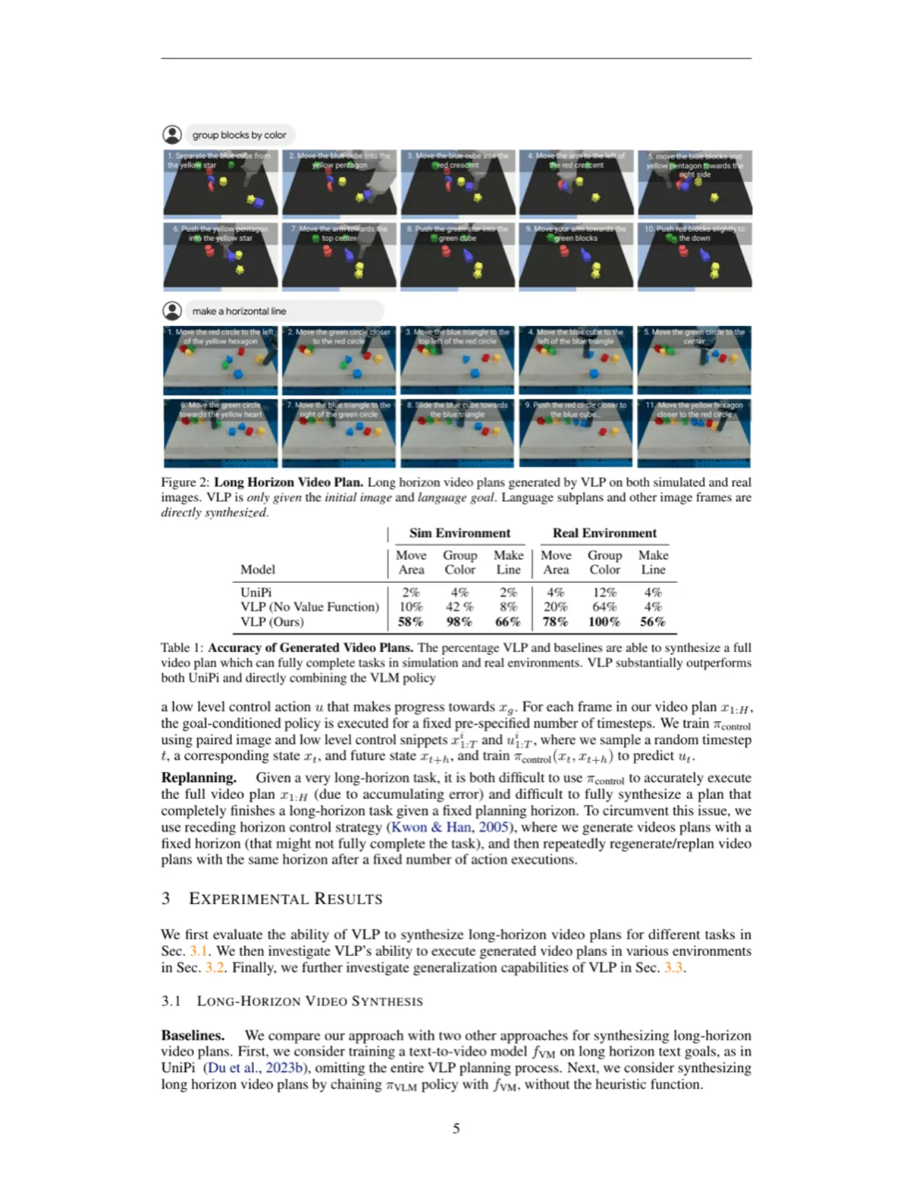 Multiview video plans for dexterous manipulation on ALOHA