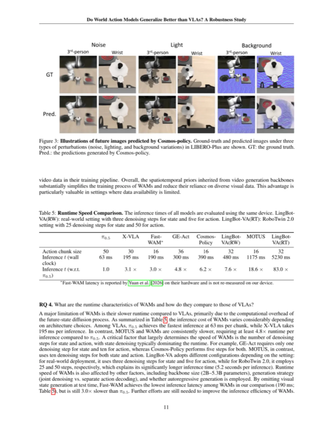Cosmos-Policy 在不同扰动下的未来图像预测（Figure 3）