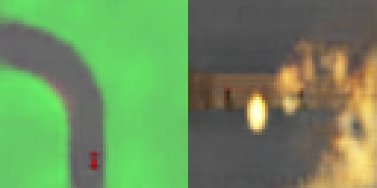World Models overview